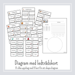 Diagram med ledtrådskort - bild 1