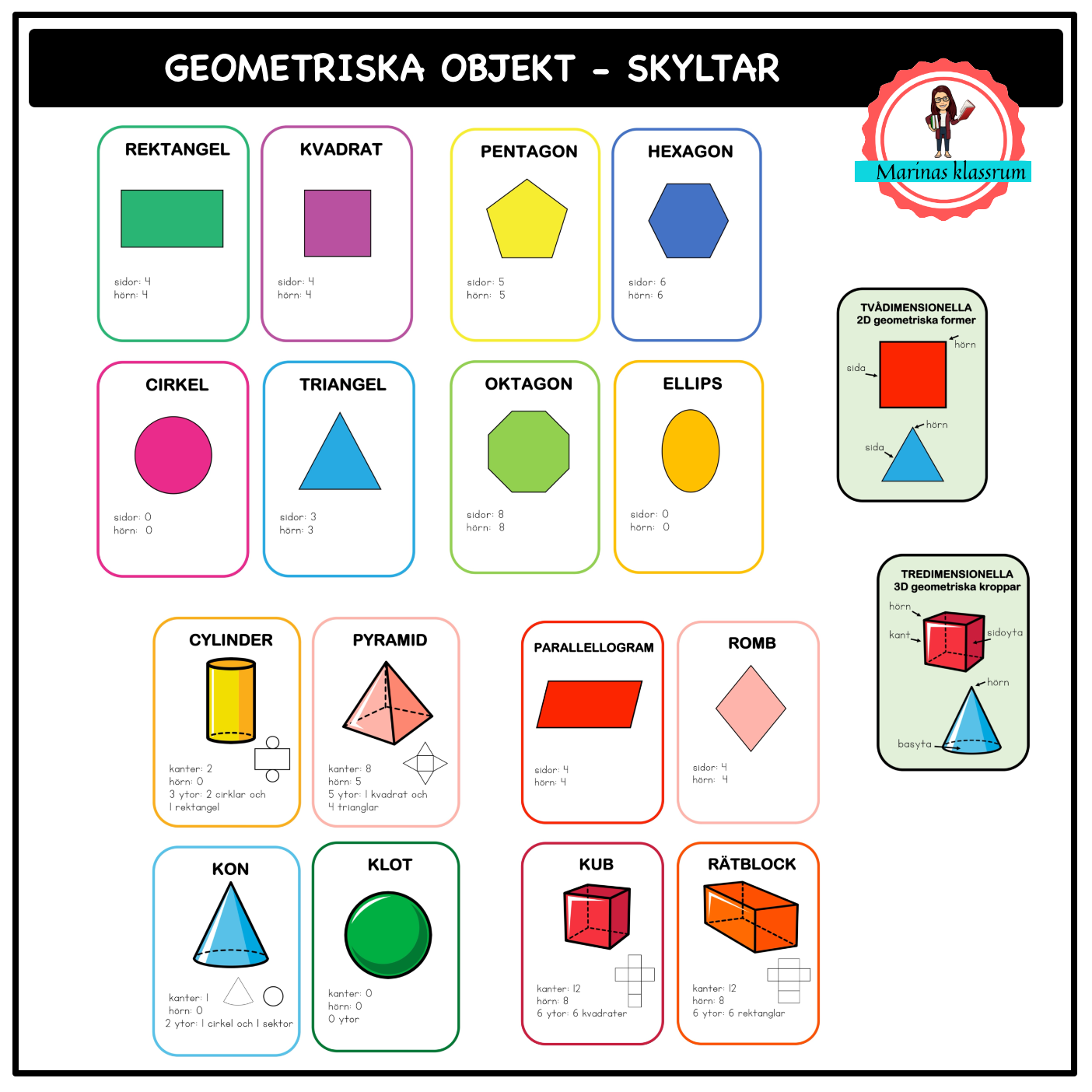 Geometriska objekt - skyltar