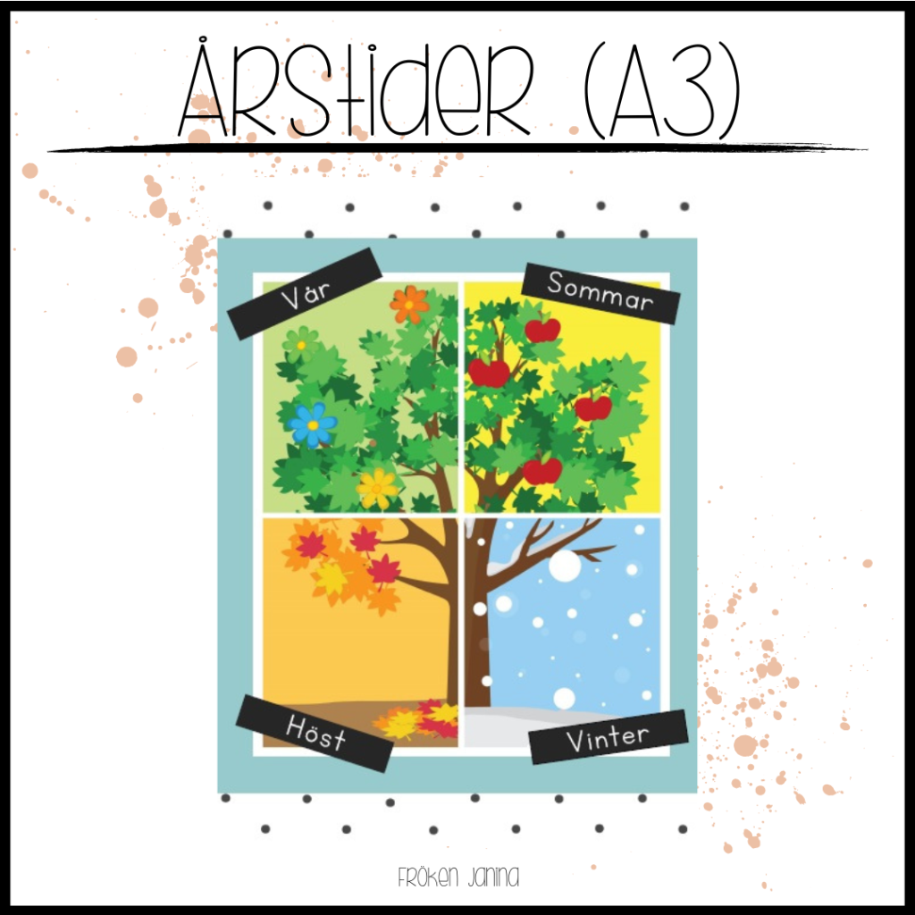 Plansch: Årstider (A3)
