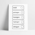 Skyltar 2D-former - bild 2