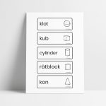 Skyltar – 3D former - bild 2