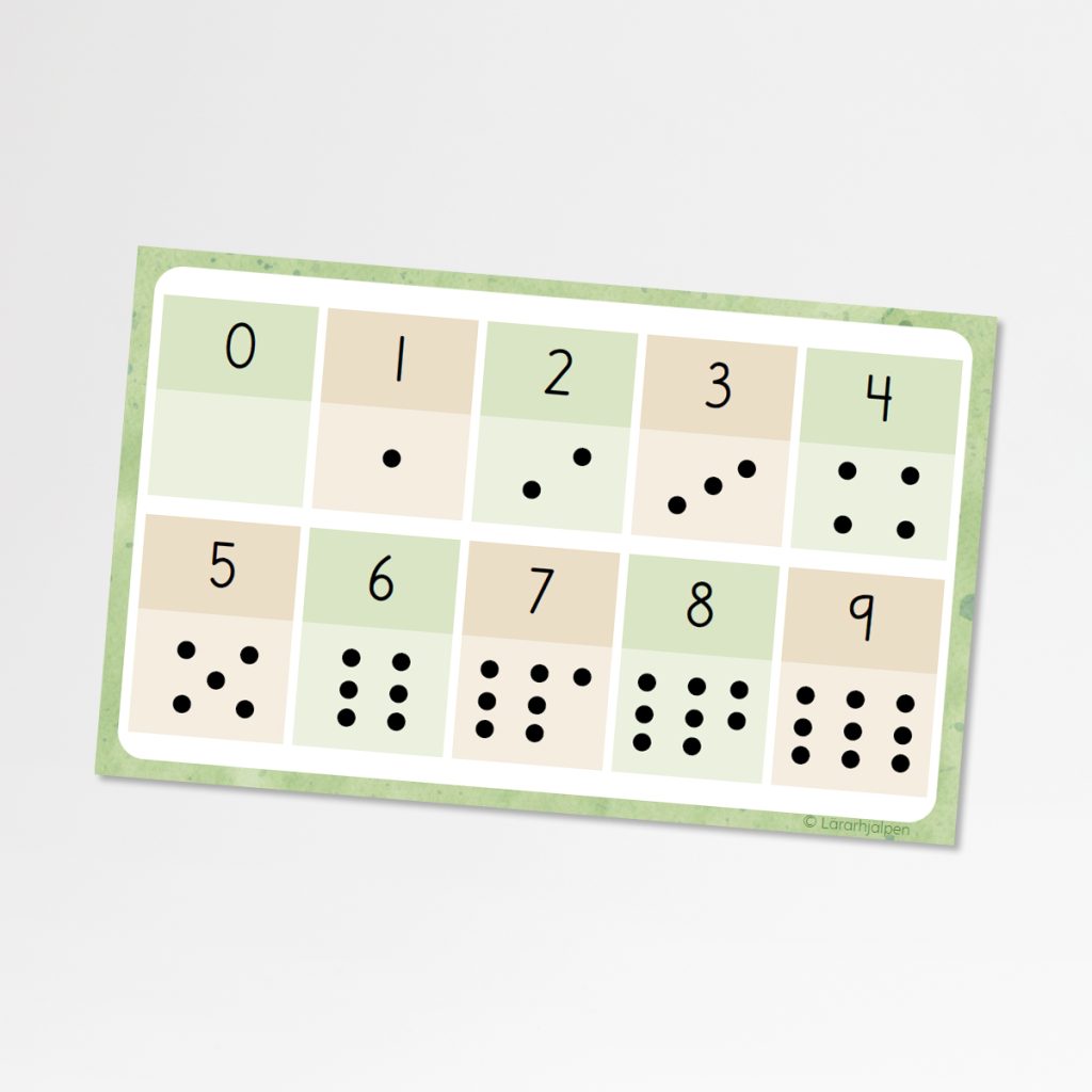 Bänkhjälp – siffror