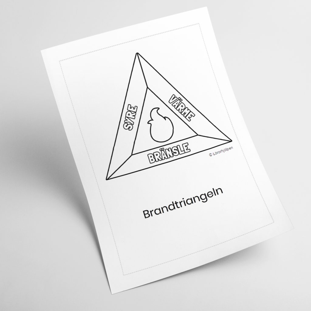Brandtriangeln