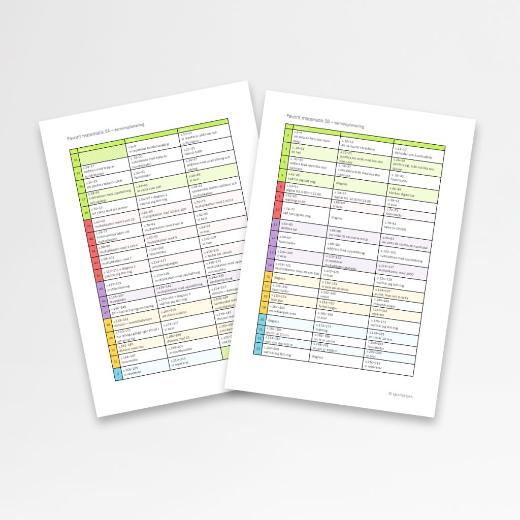 Favorit matematik – terminsplanering 3A och 3B