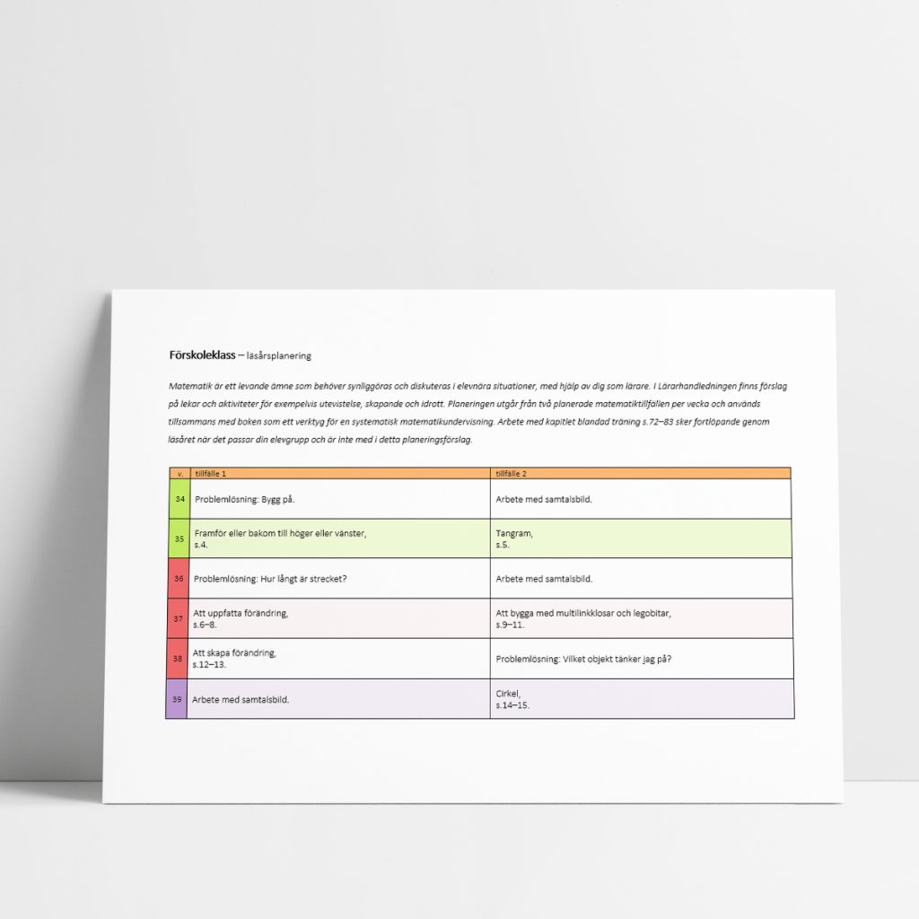 Favorit matematik – läsårsplanering förskoleklass