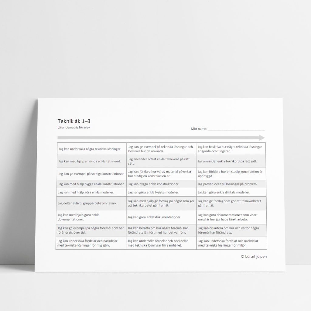 Lärandematris – elev