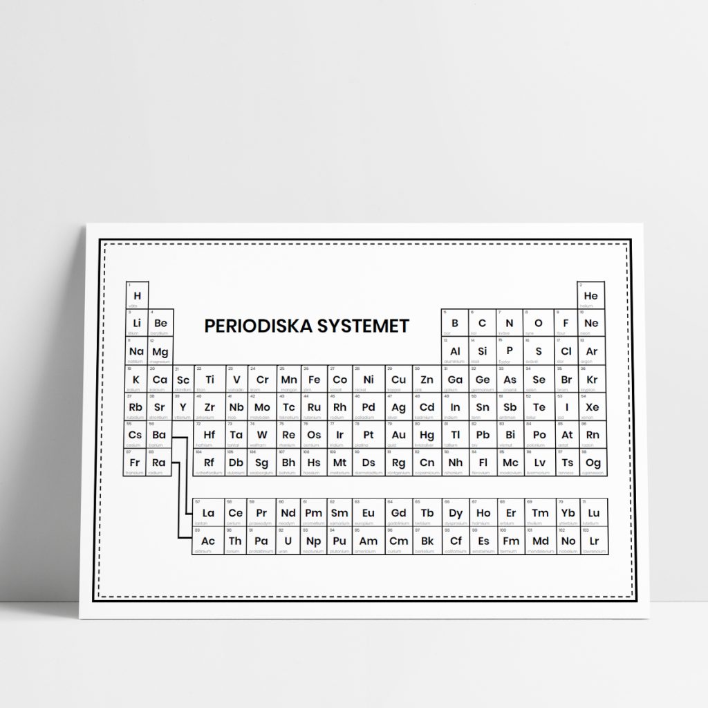 Periodiska systemet