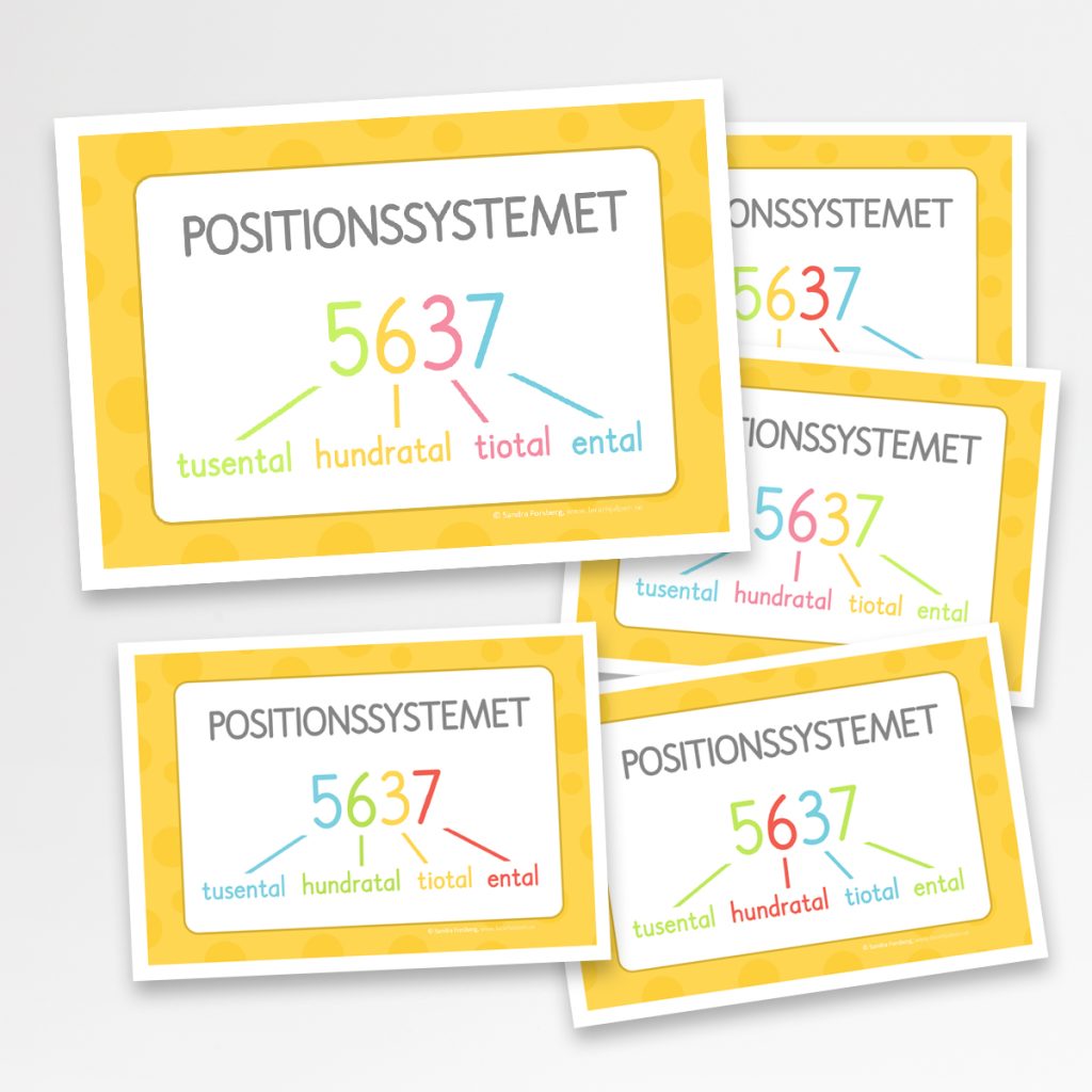 Positionssystemsskyltar