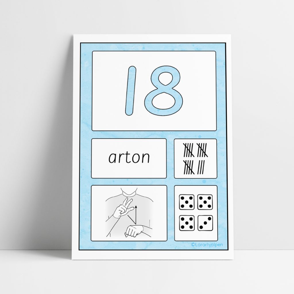 Talskyltar 0-20 blå