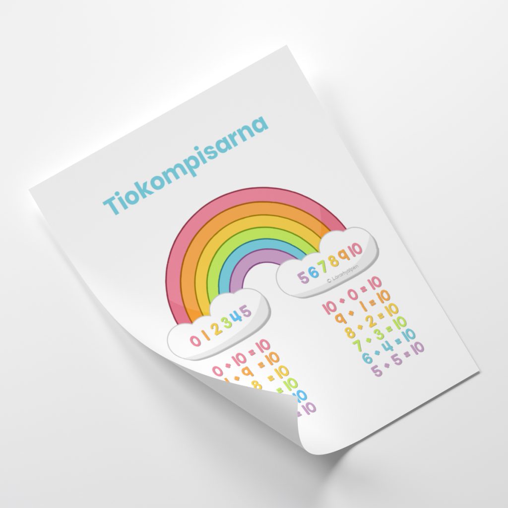 Tiokompisar – skylt