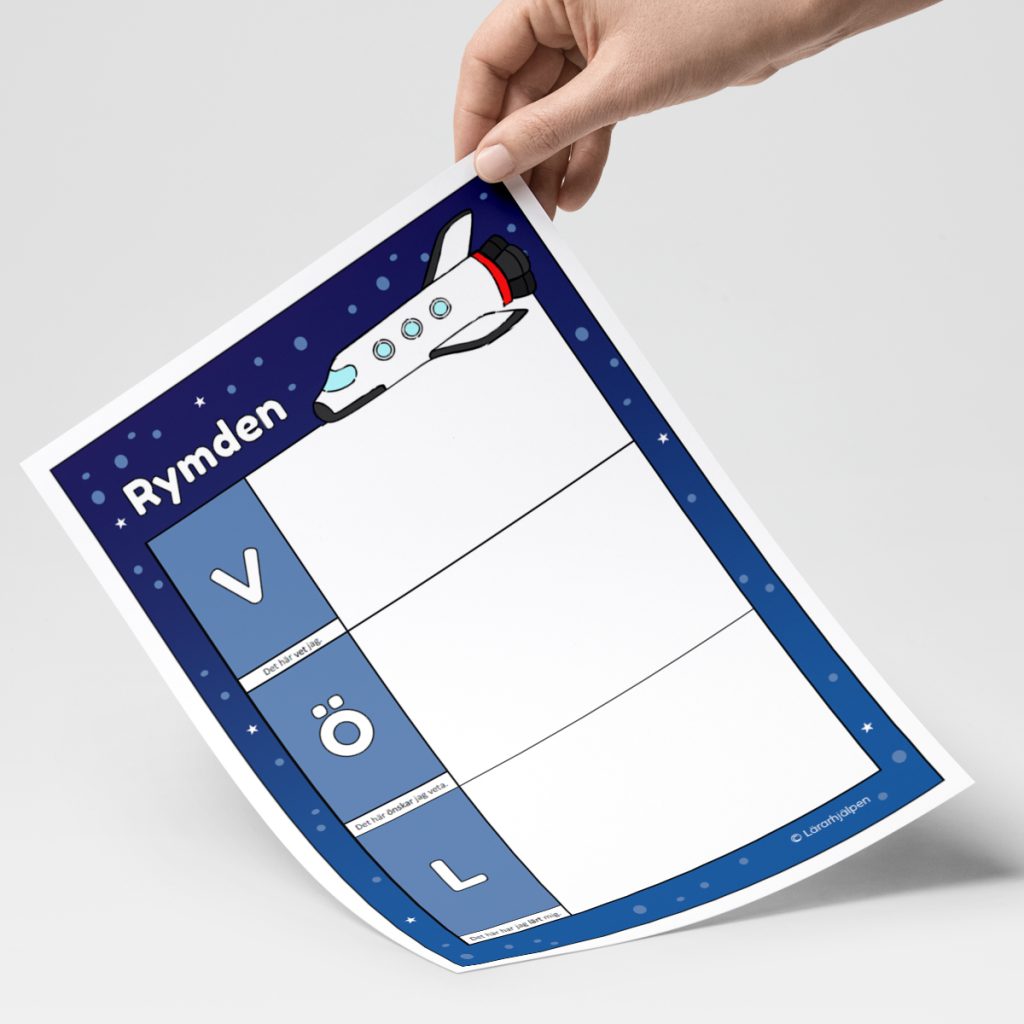 VÖL – diagram – rymden