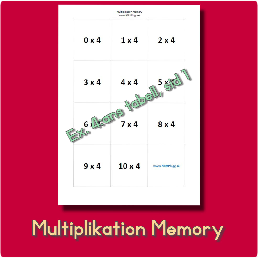 Multiplikation Memory