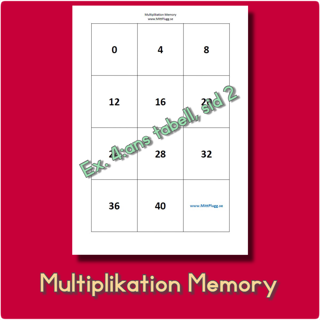 Multiplikation Memory