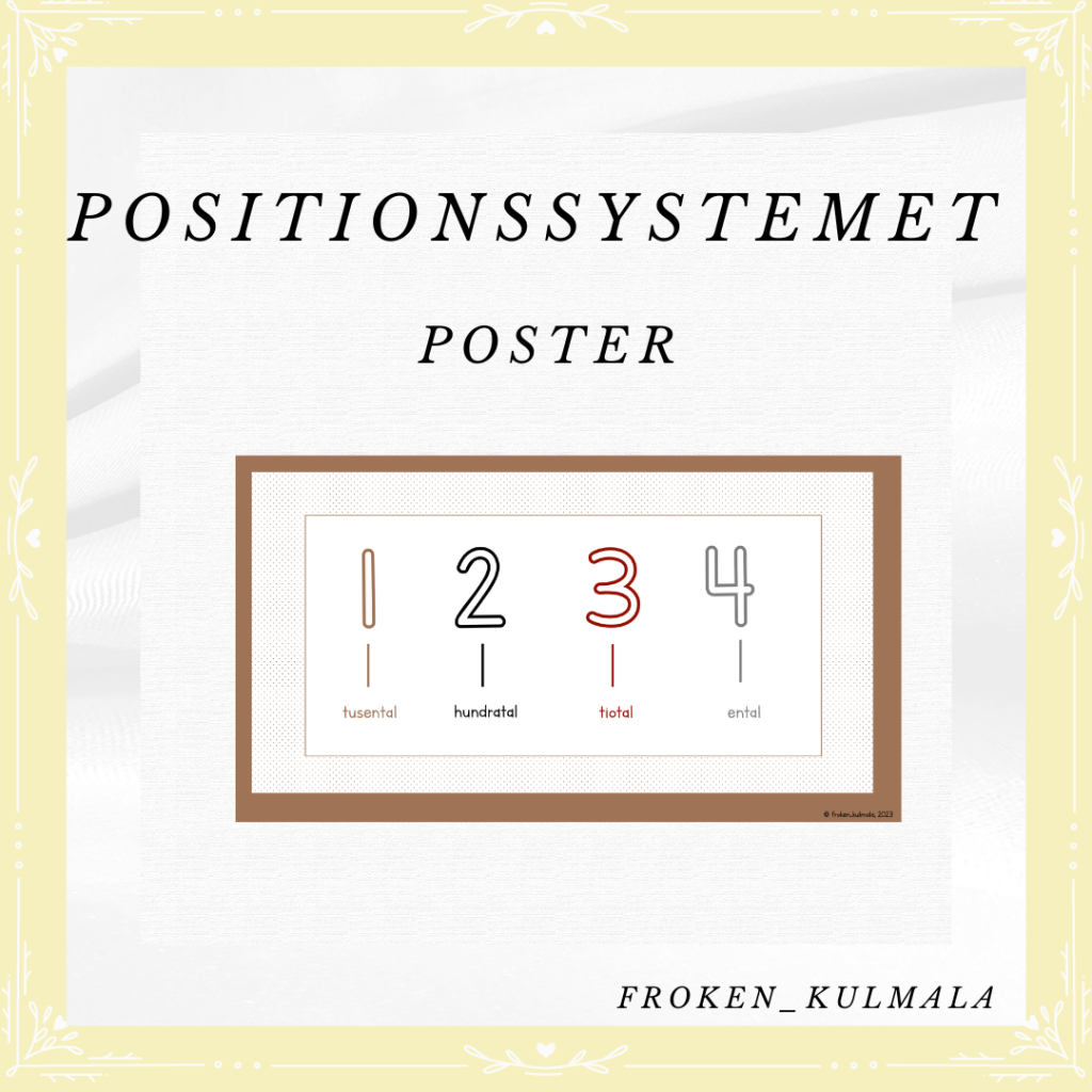 Positionssystem poster