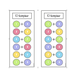 Mattespel – träna 10-kompisar - bild 2