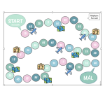 Mattespel: multiplikation – 5:ans tabell med resetema - bild 1