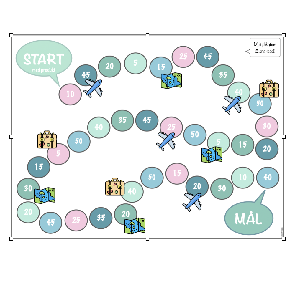 Mattespel: multiplikation - 5:ans tabell med resetema