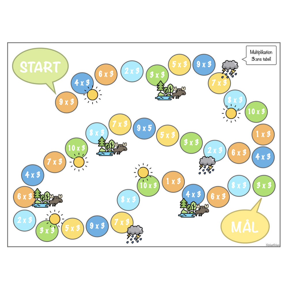 Mattespel: multiplikation - 3:ans tabell med tema "skog och mark"