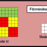 Skala – förminska och förstora i 4 nivåer - bild 5