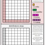 Koordinater – sänka skepp i 3 nivåer - bild 3