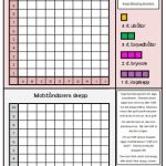 Koordinater – sänka skepp i 3 nivåer - bild 4