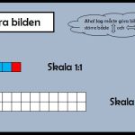 Skala – förminska och förstora i 4 nivåer - bild 3