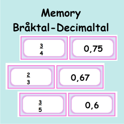 Memory Bråktal-Decimaltal