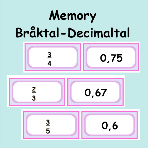 Memory Bråktal-Decimaltal