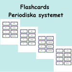 Flashcards Periodiska systemet - bild 1