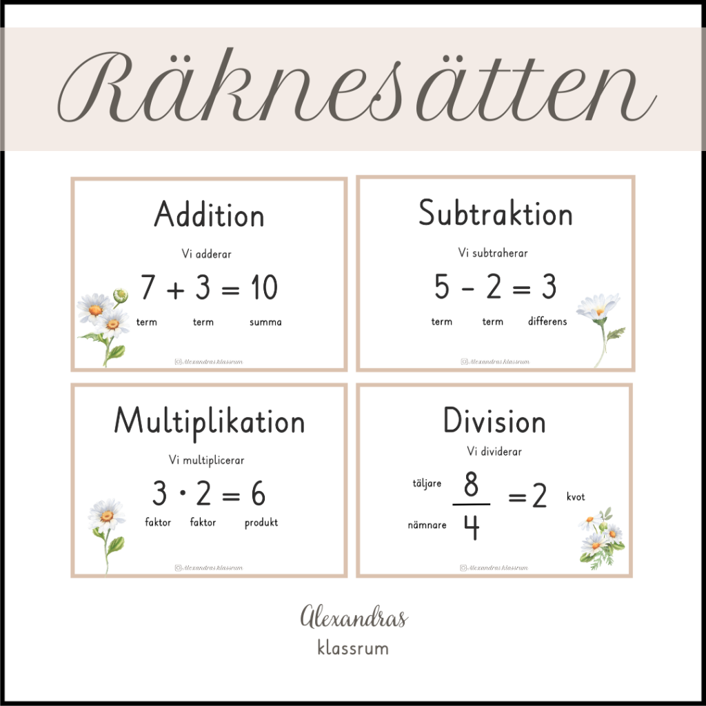 De fyra räknesätten