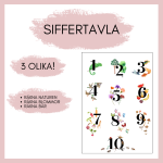 Siffertavla - bild 1