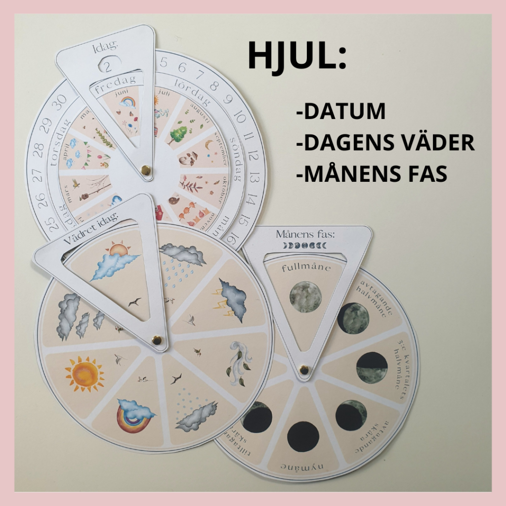 Hjul – årsjhul, väder och månens faser