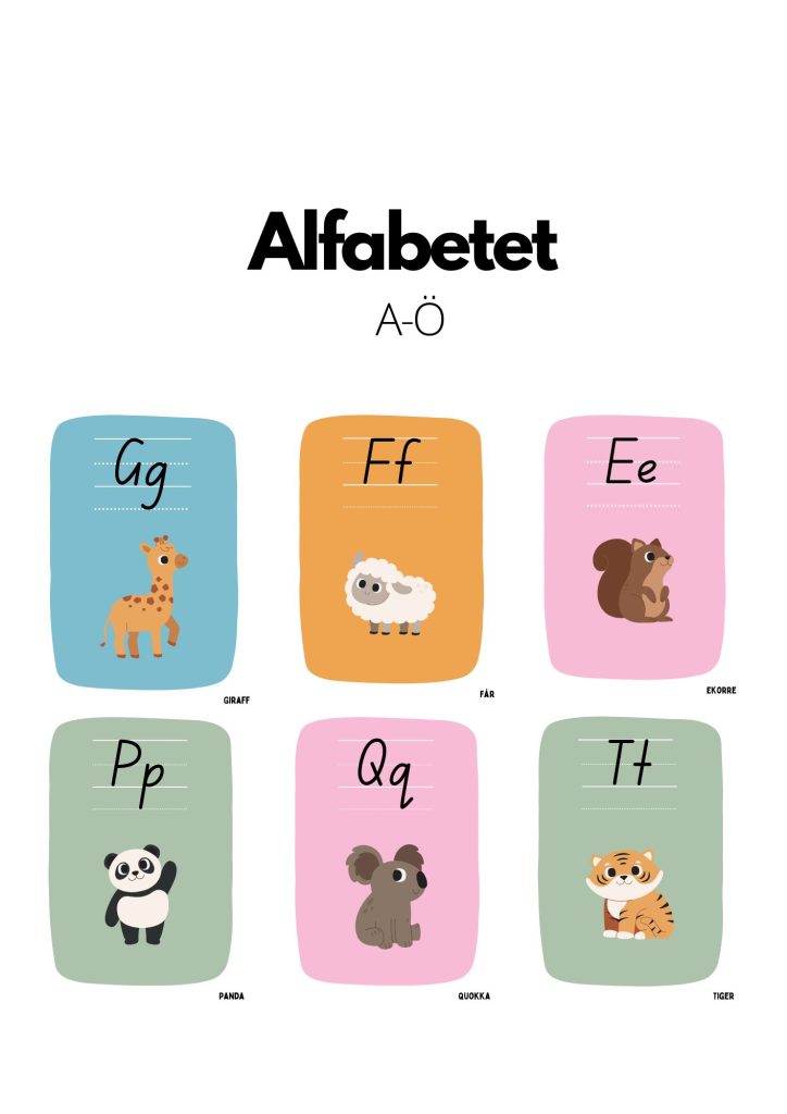 Alfabetet – A4 storlek