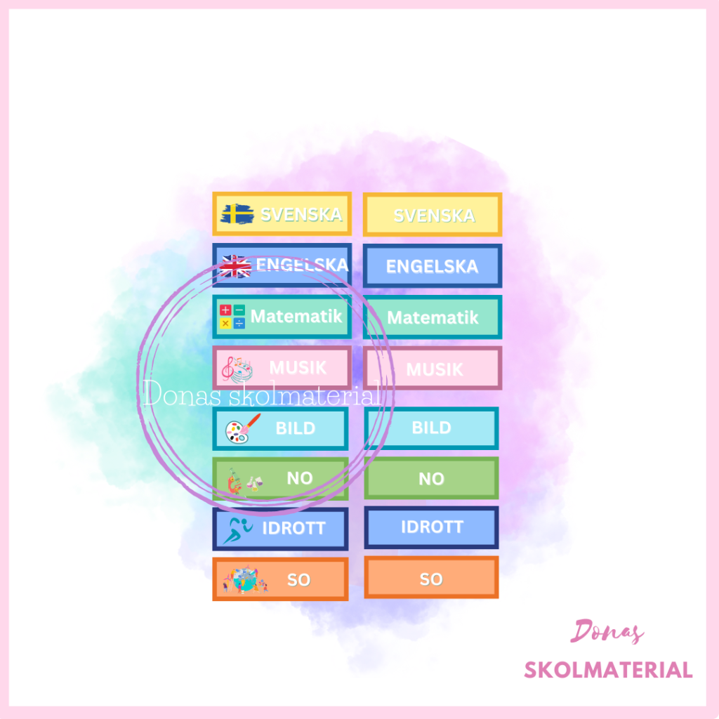 Färgglada ämnesskyltar