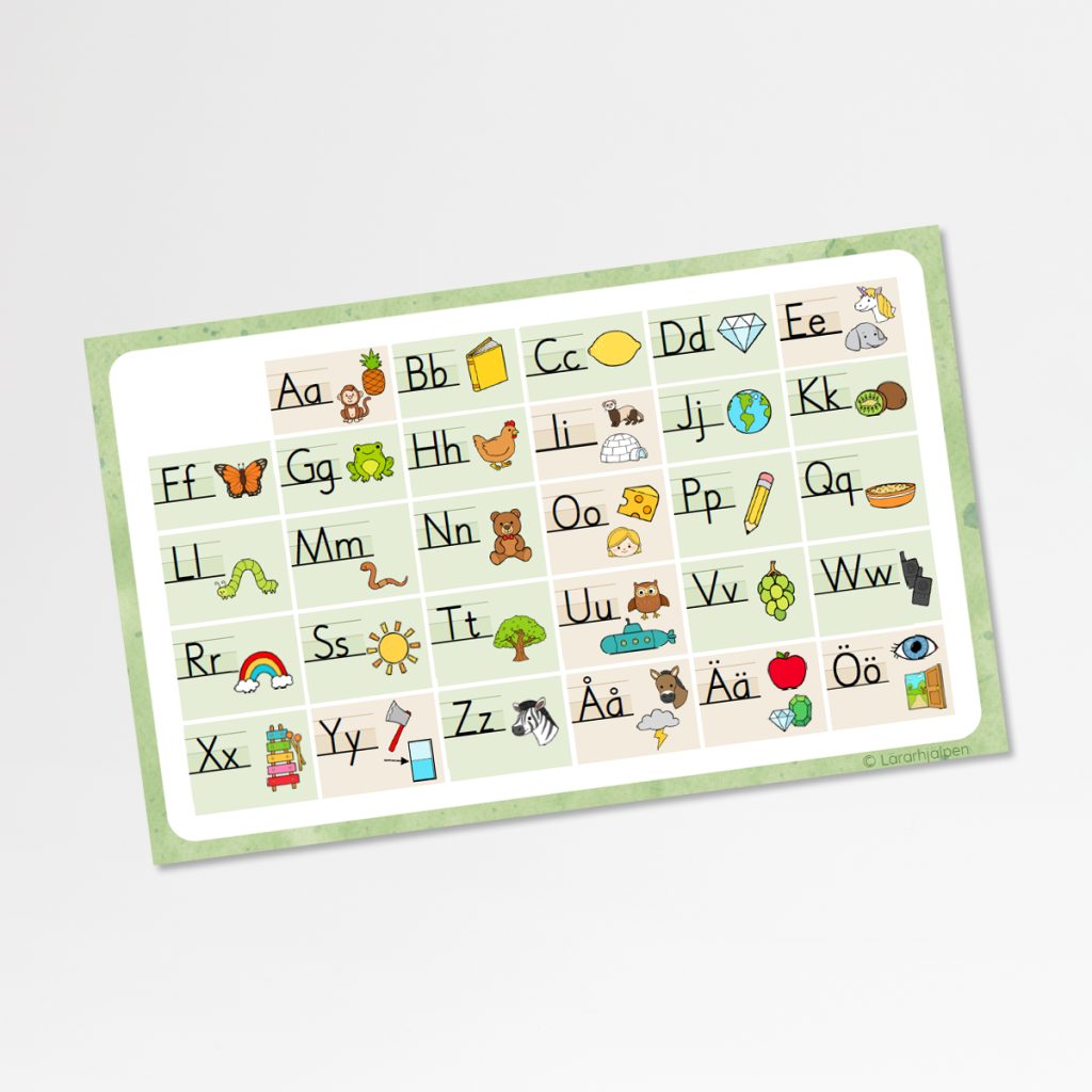 Bänkhjälp – alfabetet