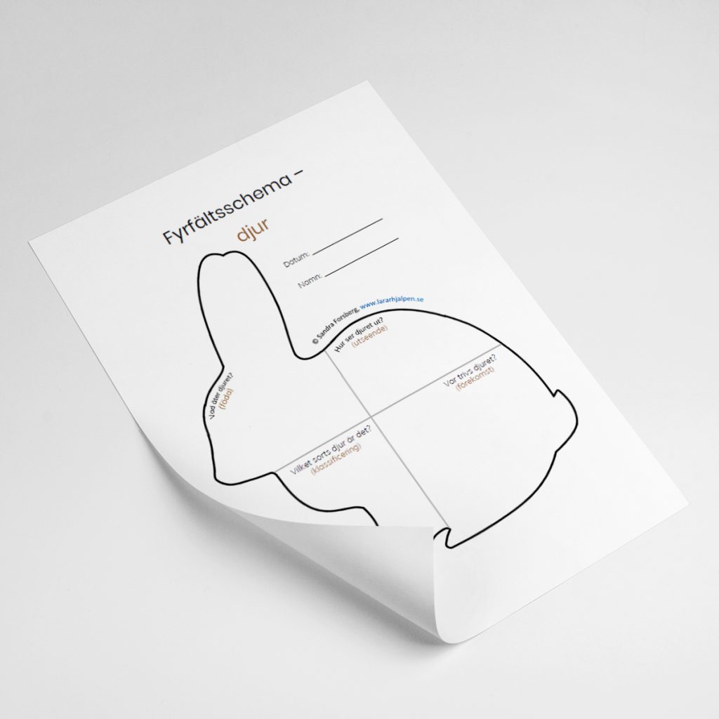 Fyrfältsschema – djur