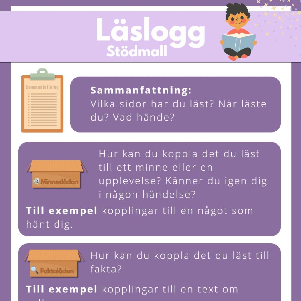 Läslogg (mall+exempel)