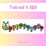 Talrad 1-120 - bild 1