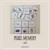 Praxis memory