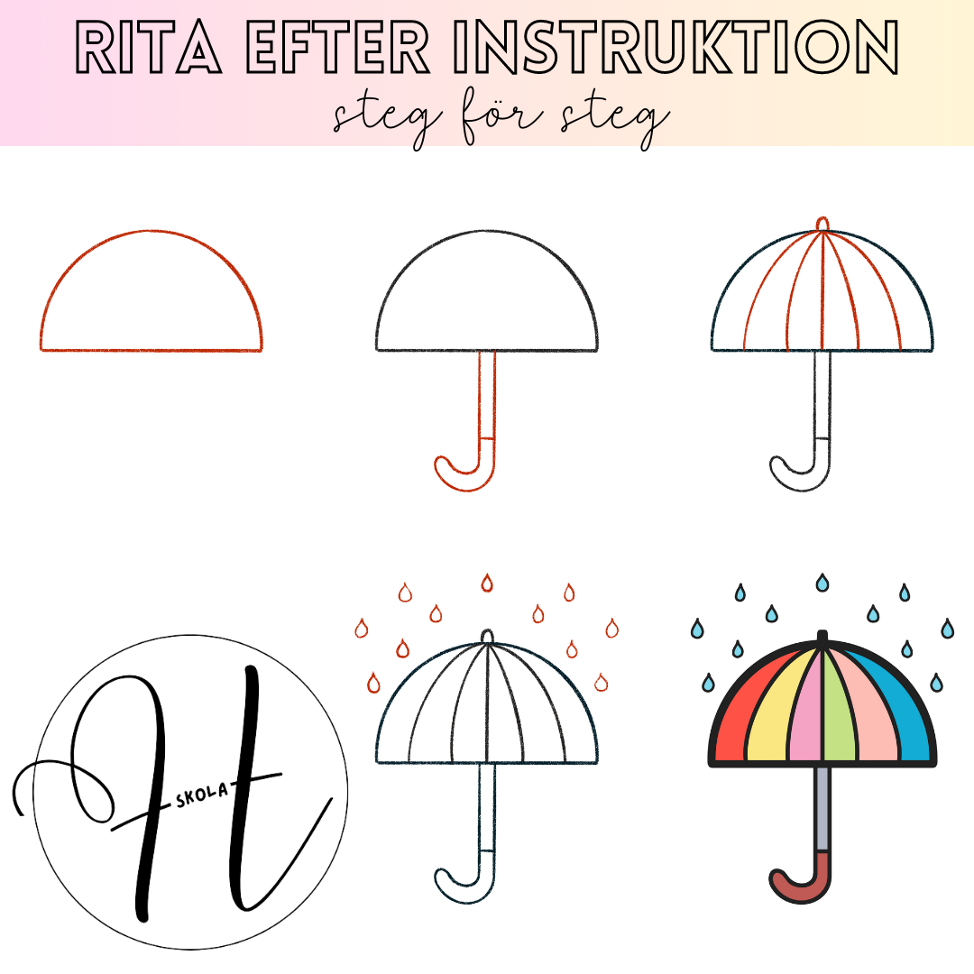 Rita Efter Instruktion Steg F r Steg Teach Academy Rita Efter Instruktion Steg F r Steg Teach Academy