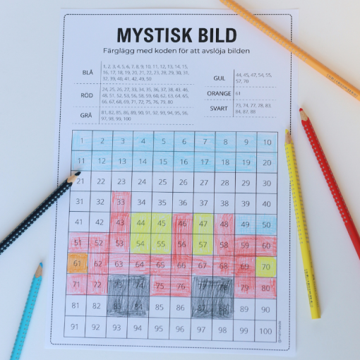 Avslöja mystiska bilder