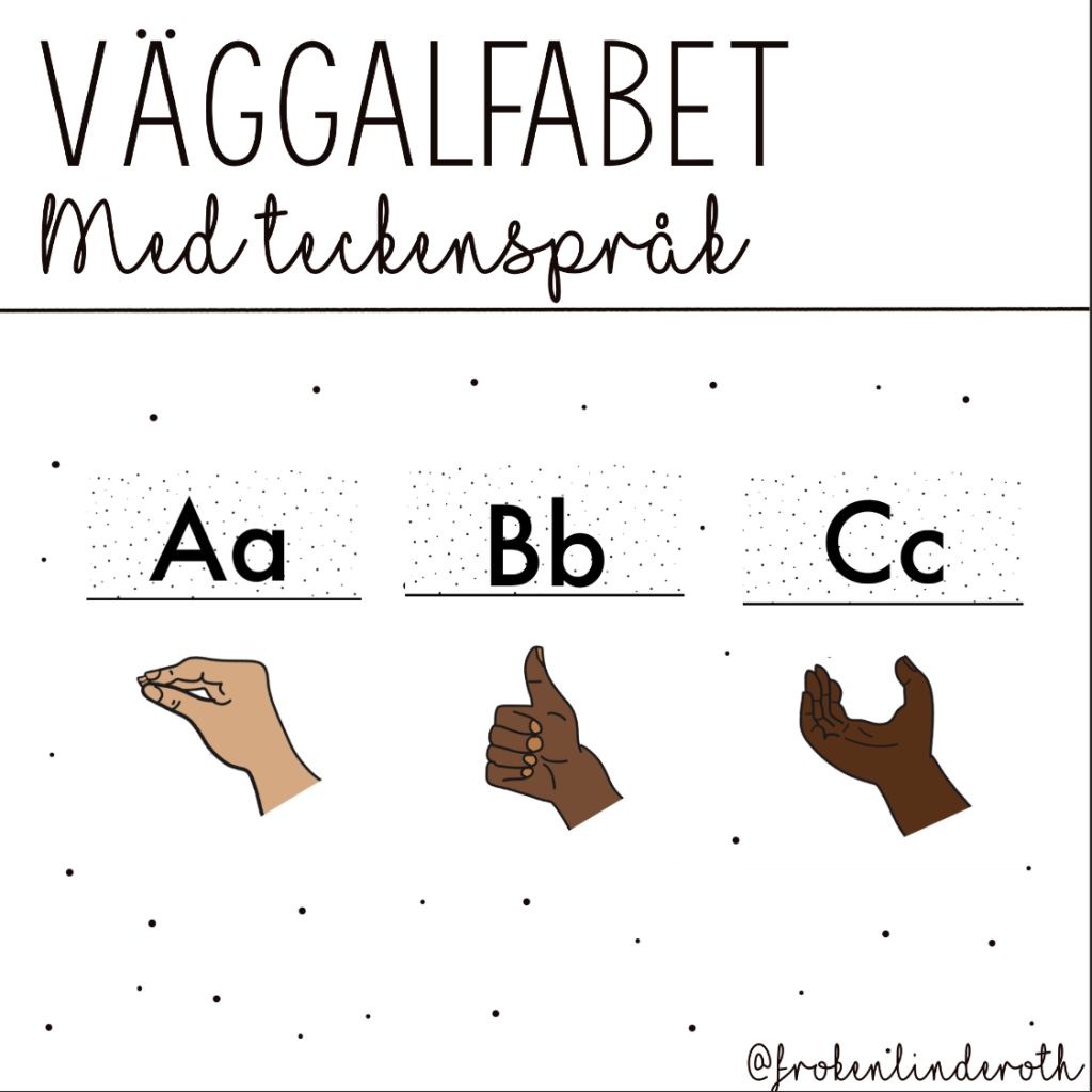 Väggalfabet med teckenspråk
