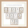 Väggsiffror 0-20