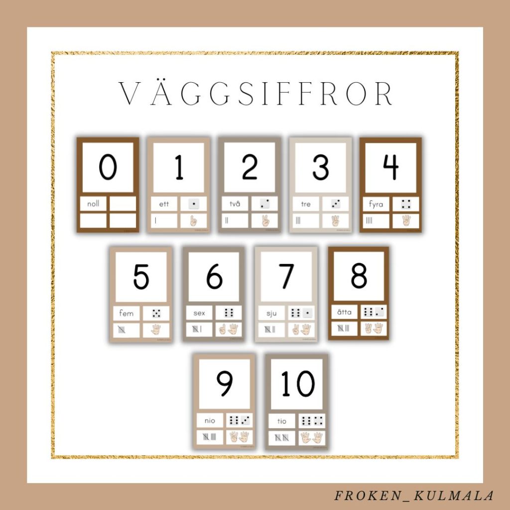 Väggsiffror 1-10
