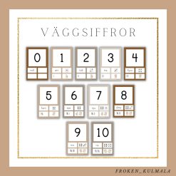 Väggsiffror 1-10