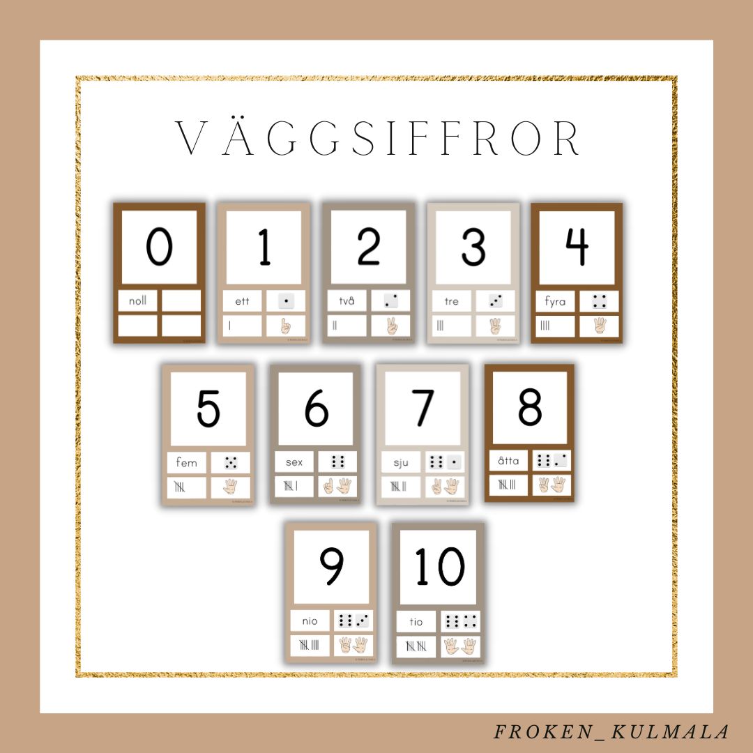 Väggsiffror 0-20