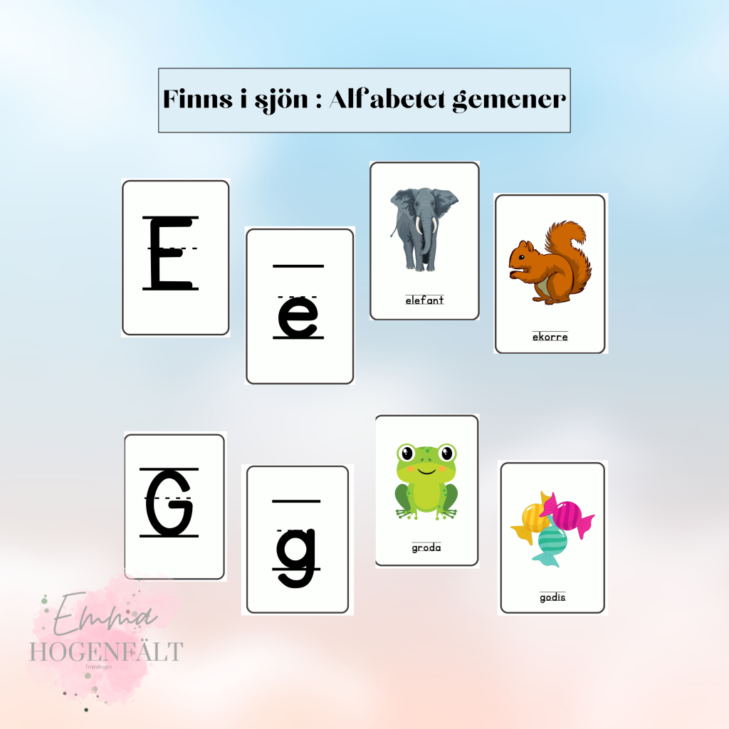 Finns i sjön – alfabetet