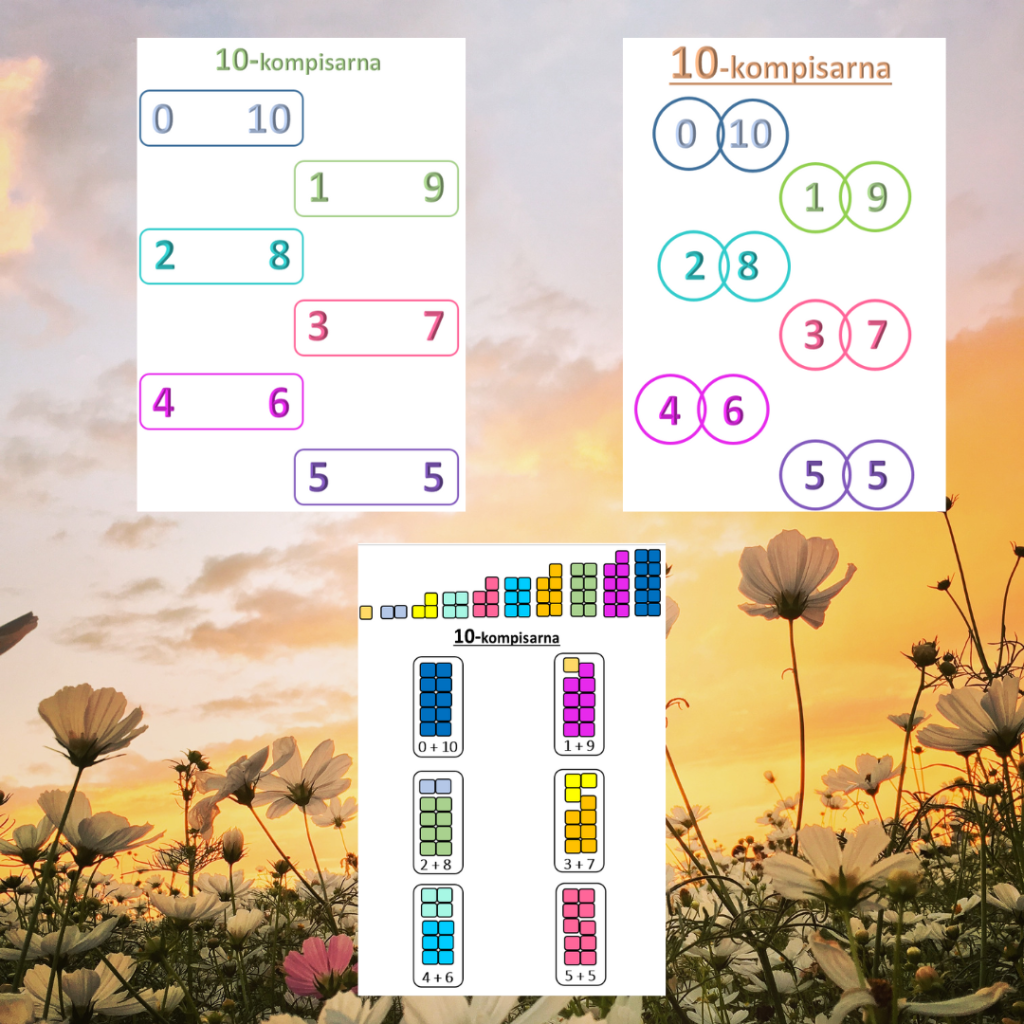 3 olika skyltar med 10-kompisarna