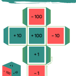 Mattespel Positionssystemet med tärning - bild 2