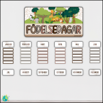 Safari – Födelsedagar - bild 4